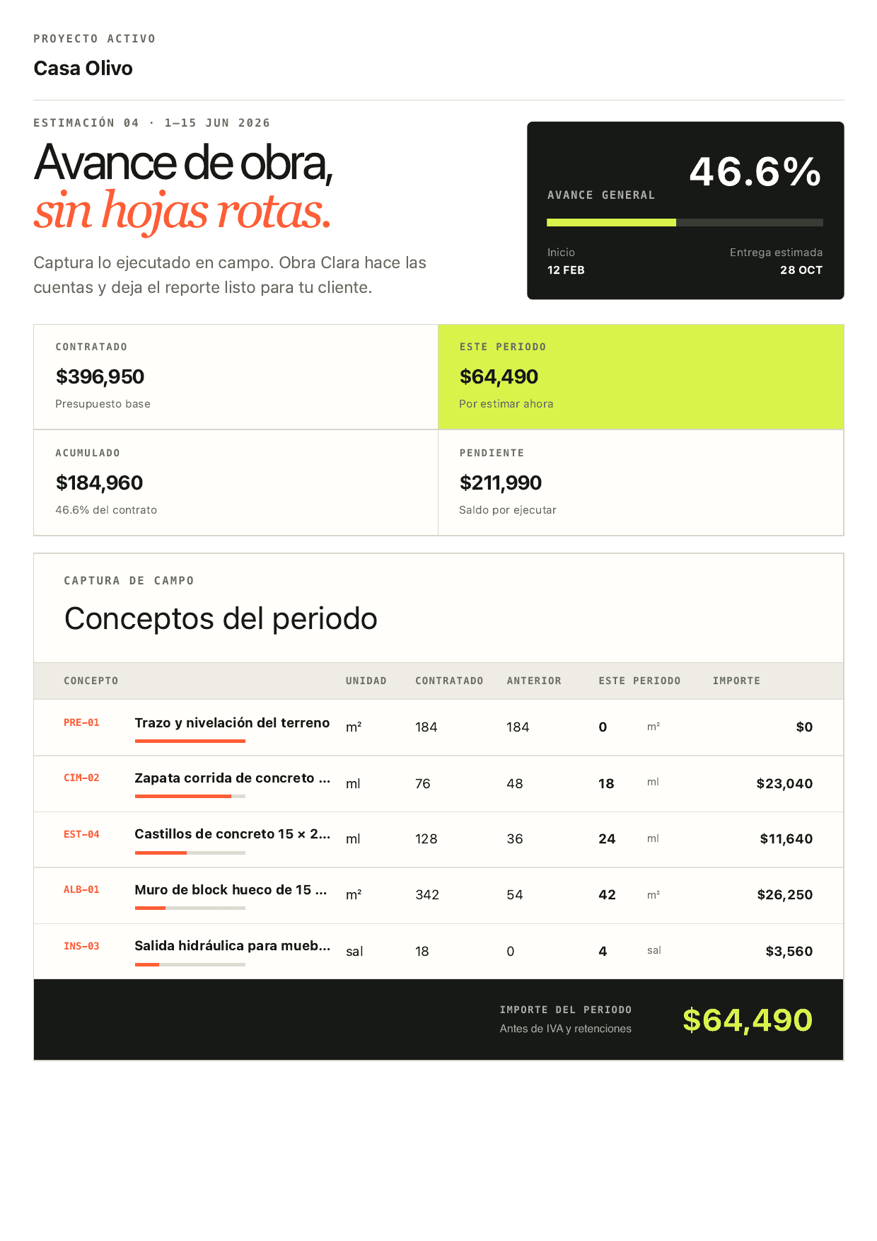 Reporte PDF generado