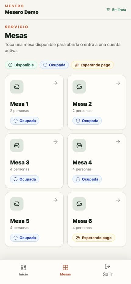 Mesas