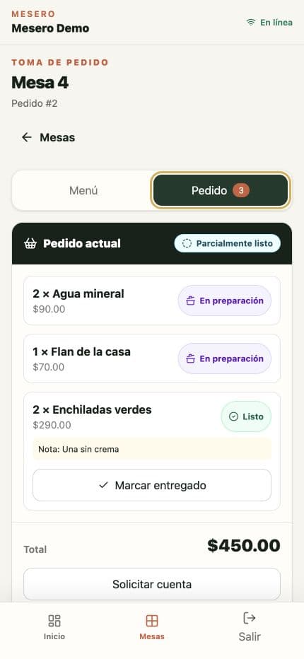 Pedido actual