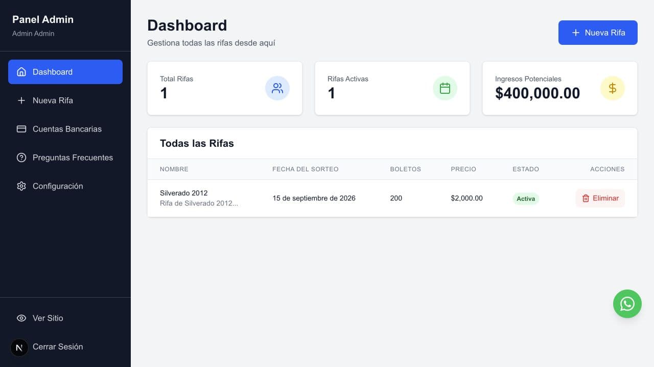 Dashboard administrativo de RifasOnline